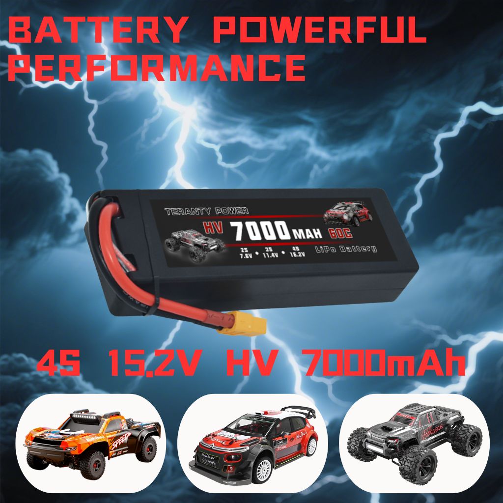 Lipo Battery Charger - แบตเตอรี่ลิเธียม TERANTY Hyper Go 7303/7304 4S