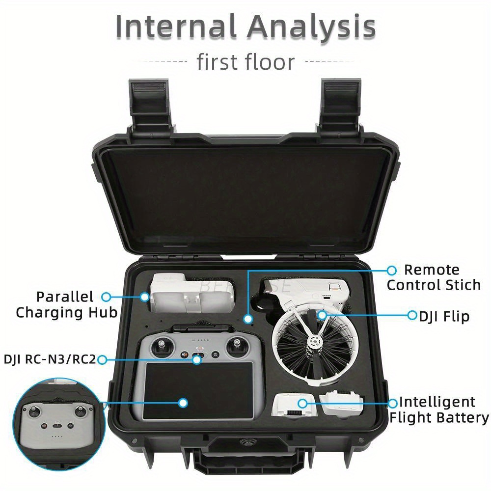 สำหรับกล่องเก็บของแบบแข็ง DJI  - Drone Dji Rc N3 บทวิจารณ์และราคา